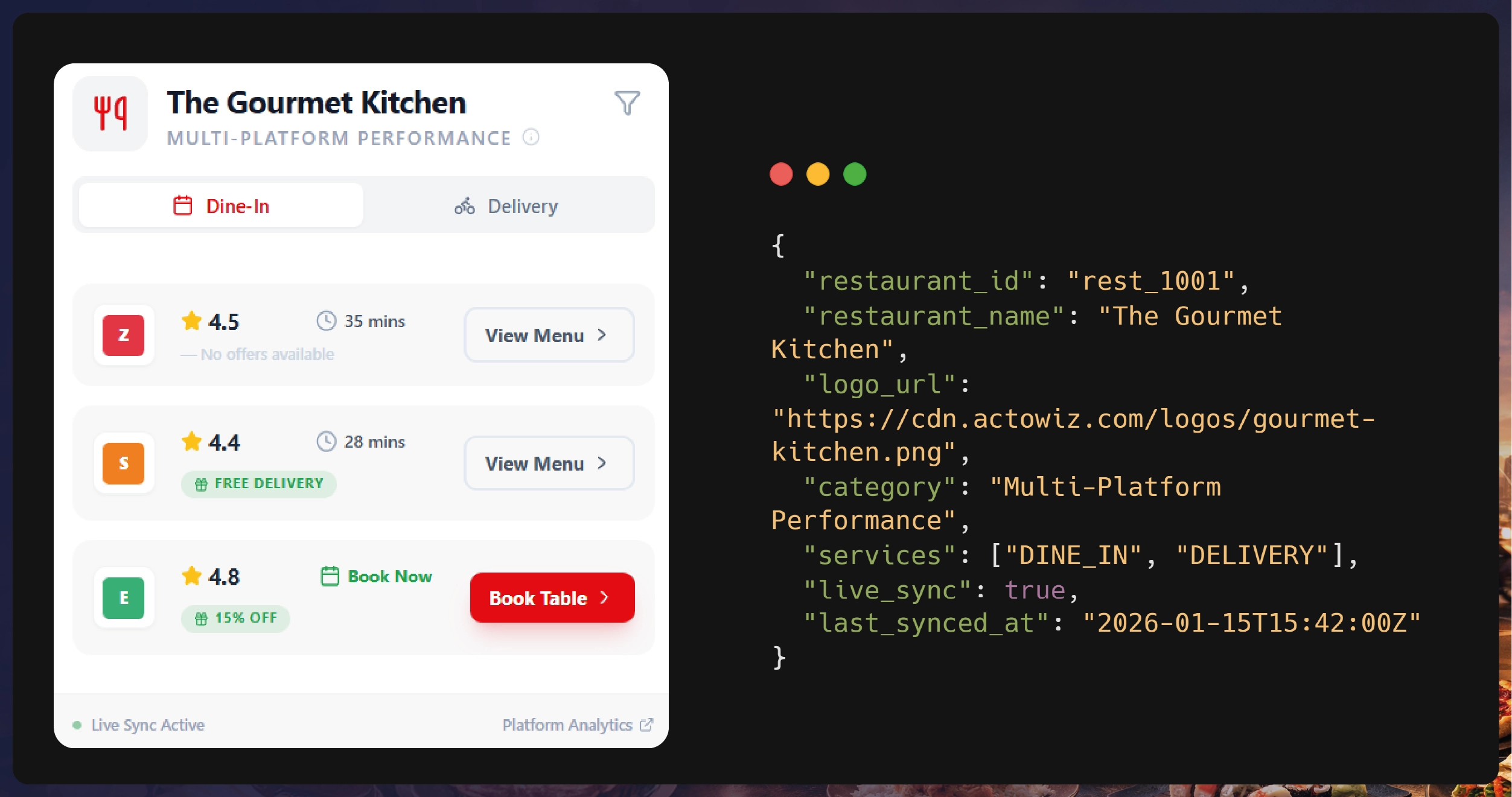 Weekly E-commerce Price Comparison in Amazon India - Trends & Insights-01